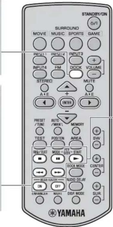 YAMAHA YAS81 - BLUETOOTH ON/OFF - 1