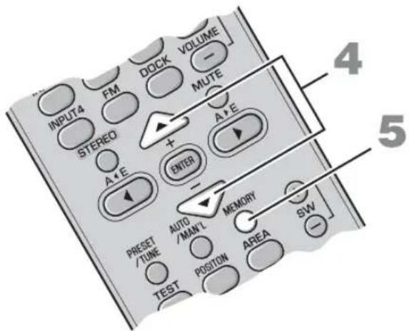 YAMAHA YAS81 - Press A< E or A> E repeatedly to select a preset group (A to E) while the MEMORY indicator is flashing. - 2
