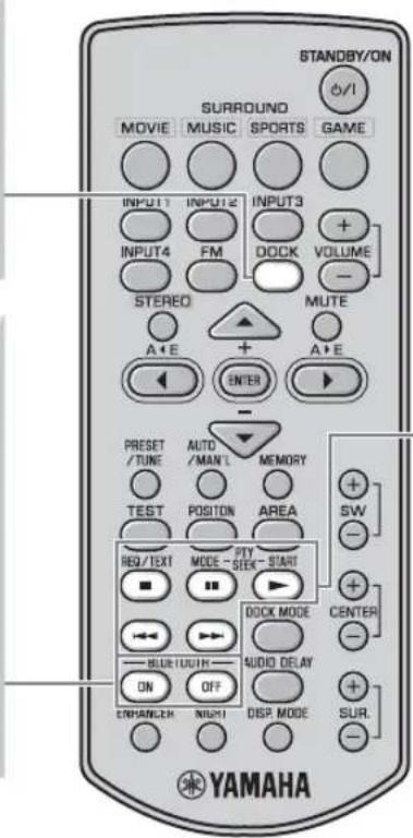 YAMAHA YAS81 - BLUETOOTH ON/OFF - 1