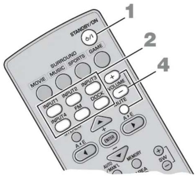 YAMAHA YAS81 - # - 2