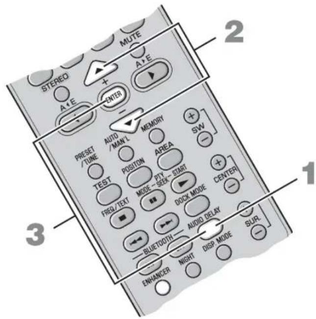 YAMAHA YAS81 - EINSTellenVONAUDIODELAY - 1