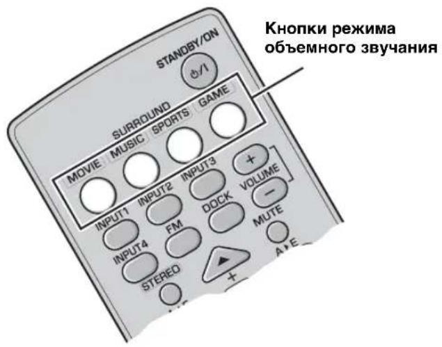 YAMAHA YAS81 - ПослшанneВ ржime объемного 3вункин AIR SURROUND XTREME - 1