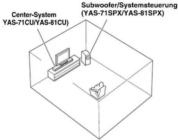 YAMAHA YAS81 - AUFSTellen DIESES SYSTEMS - 1