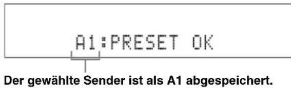 YAMAHA YAS81 - Drücken Sie MEMORY, um die Vorprogrammierung zu bestätigen. - 1