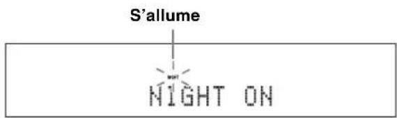 YAMAHA YAS81 - Appuyez sur NIGHT. - 1