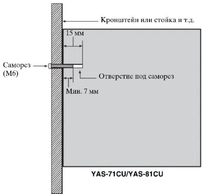 YAMAHA YAS81 - YctahOBka ceHTpaIbHOI CNCTeMbIC NOMOsbIO OTBepCTN IOI camope3bl - 2