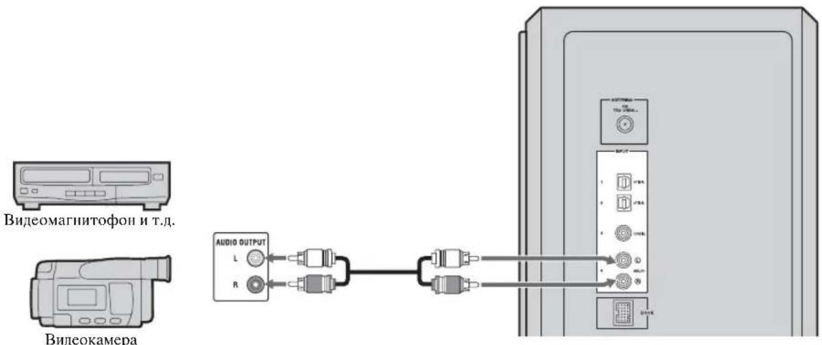 YAMAHA YAS81 - IopKIOueHne ceHTpaJIbHOcTeMbI n ca6Bypepa/6loka ynpaBJeHHa cncTeMoJ - 3