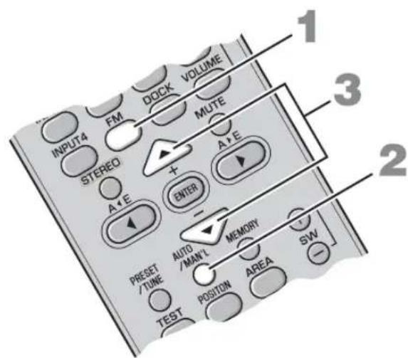 YAMAHA YAS81 - Basisafstemming - 1