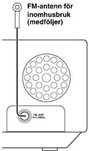 YAMAHA TSX130 - Ansluta antenner - 1