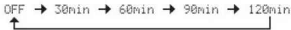 YAMAHA TSX130 - Select the sleep time. - 2