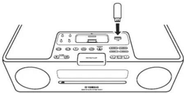 YAMAHA TSX130 - Schlieben Sie Ihr USB-Gerät an den USB-Port an. - 1