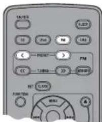 YAMAHA TSX130 - Välja Förinställda radiostationer (forinställd sökning) - 1