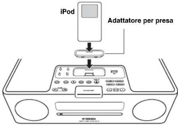 YAMAHA TSX130 - Inserire l'apparecchio iPod nella presa iPod. - 1