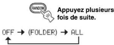 YAMAHA TSX130 - Changez le mode aléatoire. - 1