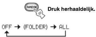 YAMAHA TSX130 - De willekeurige afspeelstand omschakelen. - 1