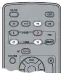 YAMAHA TSX130 - Syntonisation sur les stations radio - 1