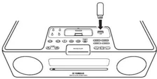 YAMAHA TSX130 - Satt in din USB-enhet i USB-uttaget. - 1
