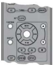 YAMAHA TSX130 - Empfang von Sendern mit Radiodatensystem (RDS) - 1