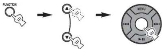 YAMAHA TSX130 - ■ Sélection d'une station par le type de programme - 1