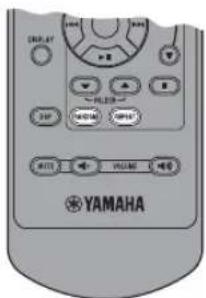 YAMAHA TSX130 - ■Uso della modalità di riproduzione ripetuta/in ordine casuale - 1