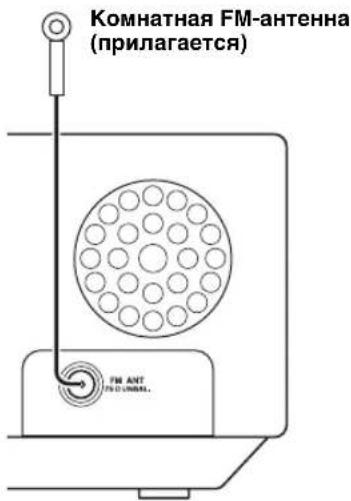 YAMAHA TSX130 - IopKIOUoyHe aHTEH - 1