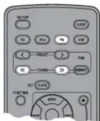 YAMAHA TSX130 - Tuning radio stations - 1
