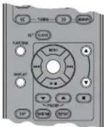 YAMAHA TSX130 - PpneM padnoctaHcN C CHrHaIOM CnCTeMbI padnoaHHbIX - 1