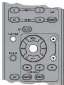 YAMAHA TSX130 - Setting Dimmer mode - 1