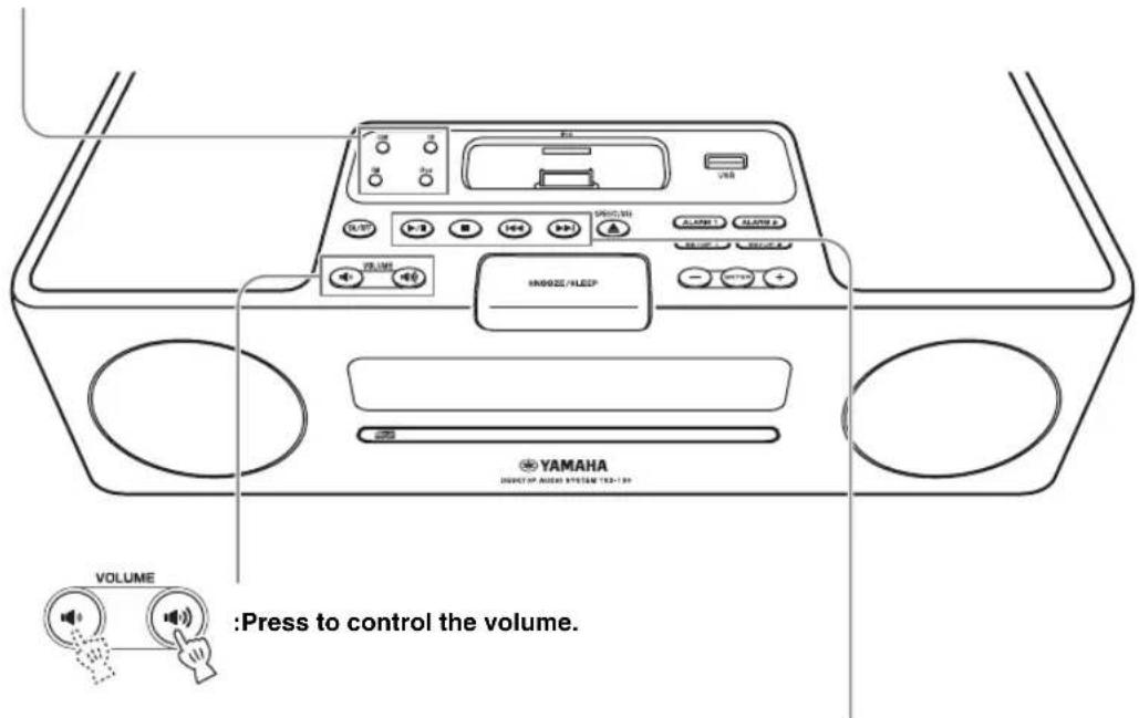 YAMAHA TSX130 - BASIC OPERATION - 5