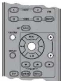 YAMAHA TSX130 - ■IpeeknoueHne dncnpe, oTo6paKaUoJero cncocK BocnpOn3BeDeHnA - 2