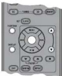 YAMAHA TSX130 - Ta emot RDS-stationer - 1