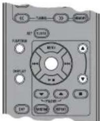 YAMAHA TSX130 - Recepción de emisoras del sistema de datos de radio - 1