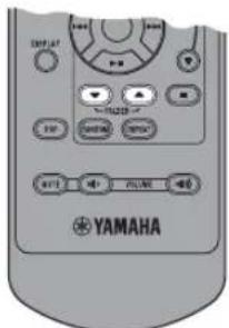 YAMAHA TSX130 - OCHOBHOE YINPABJIEHNE - 13
