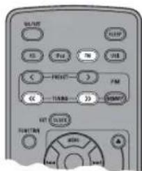 YAMAHA TSX130 - Hactpoika padnoctahm - 1