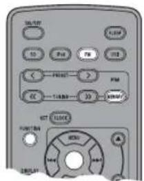 YAMAHA TSX130 - Presintonización de emisoras de radio - 1