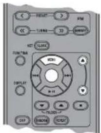 YAMAHA TSX130 - ■Muziek op de iPod selecteren met behulp van de afstandsbediening - 1