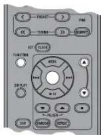 YAMAHA TSX130 - Regolazione della luminosità del display - 1
