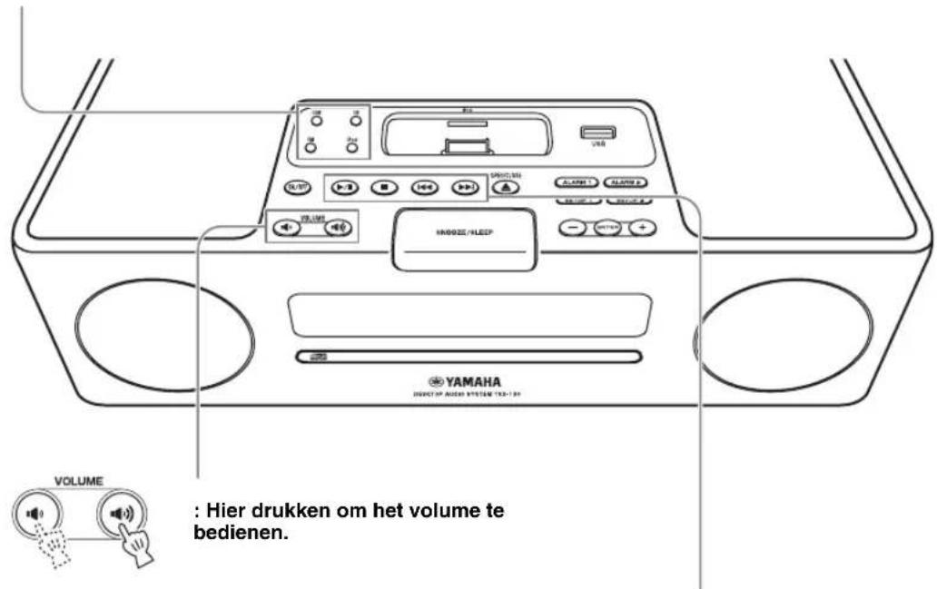 YAMAHA TSX130 - BASISHANDELINGEN - 5