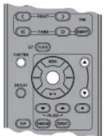 YAMAHA TSX130 - De dimmerstand instellen - 1