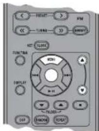 YAMAHA TSX130 - ■ Sezione di brani musicali sull'apparecchio iPod con il telecomando - 1