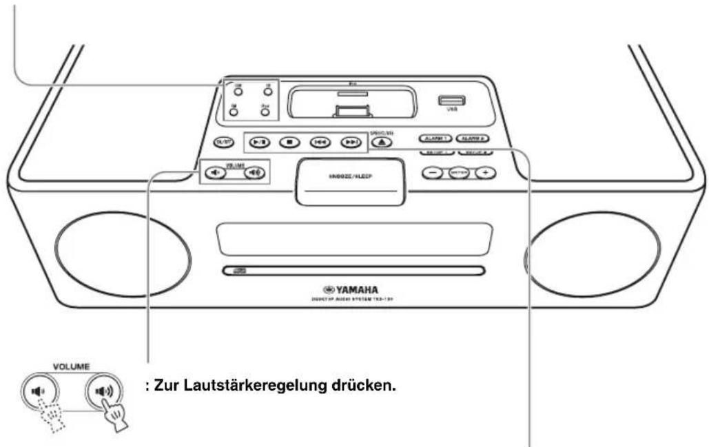 YAMAHA TSX130 - GRUNDLEGENDE BEDIENUNG - 5