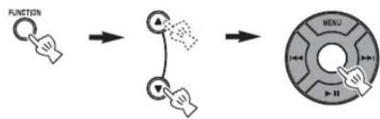 YAMAHA TSX130 - Sezione LIST DISP en el menu FUNCTION. - 1