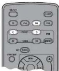 YAMAHA TSX130 - Sélection d'une station radio préseLECTIONnée (Accord de préselection) - 1