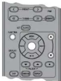 YAMAHA TSX130 - Ajuste del modo regulator de luminosidad - 1