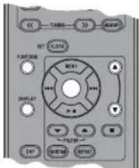 YAMAHA TSX130 - Receiving Radio Data System stations - 1
