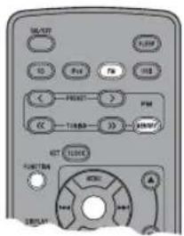 YAMAHA TSX130 - IpeBapntbHaHaHactpoKa padnoctaun - 1