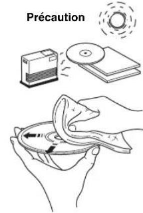 YAMAHA TSX130 - Manipulation des disques - 1