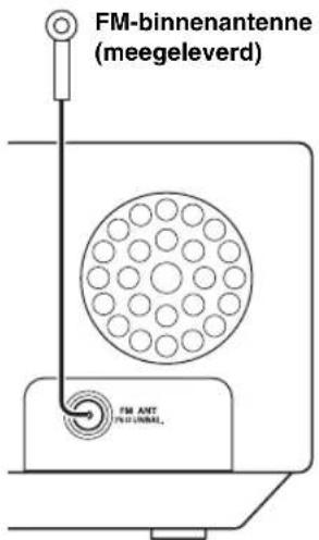 YAMAHA TSX130 - Antennes aansluiten - 1