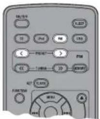 YAMAHA TSX130 - Selezione di stazioni radio preselezionate (Sintonizzazione di stazioni preselezionate) - 1