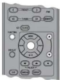 YAMAHA TSX130 - Réglage du mode d'assombrissement - 1